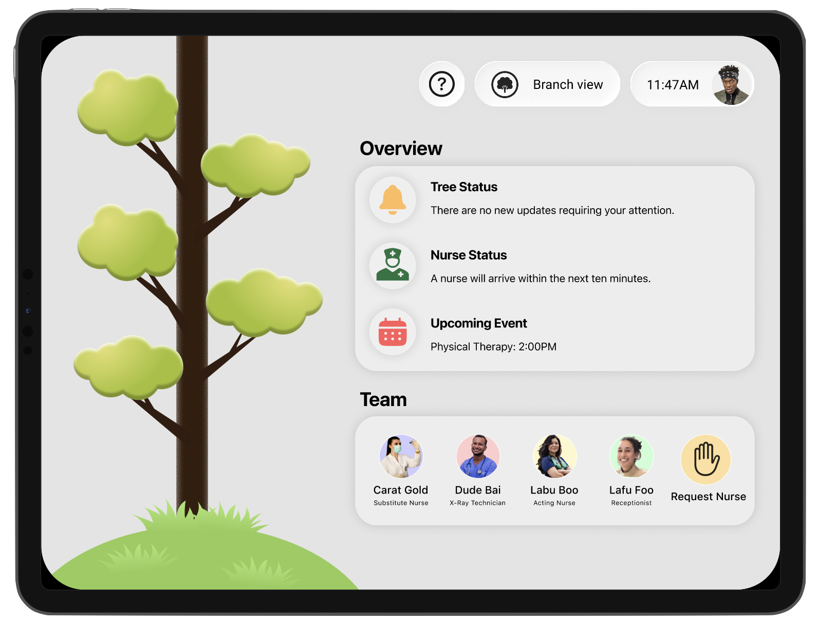 TV collaboration mode