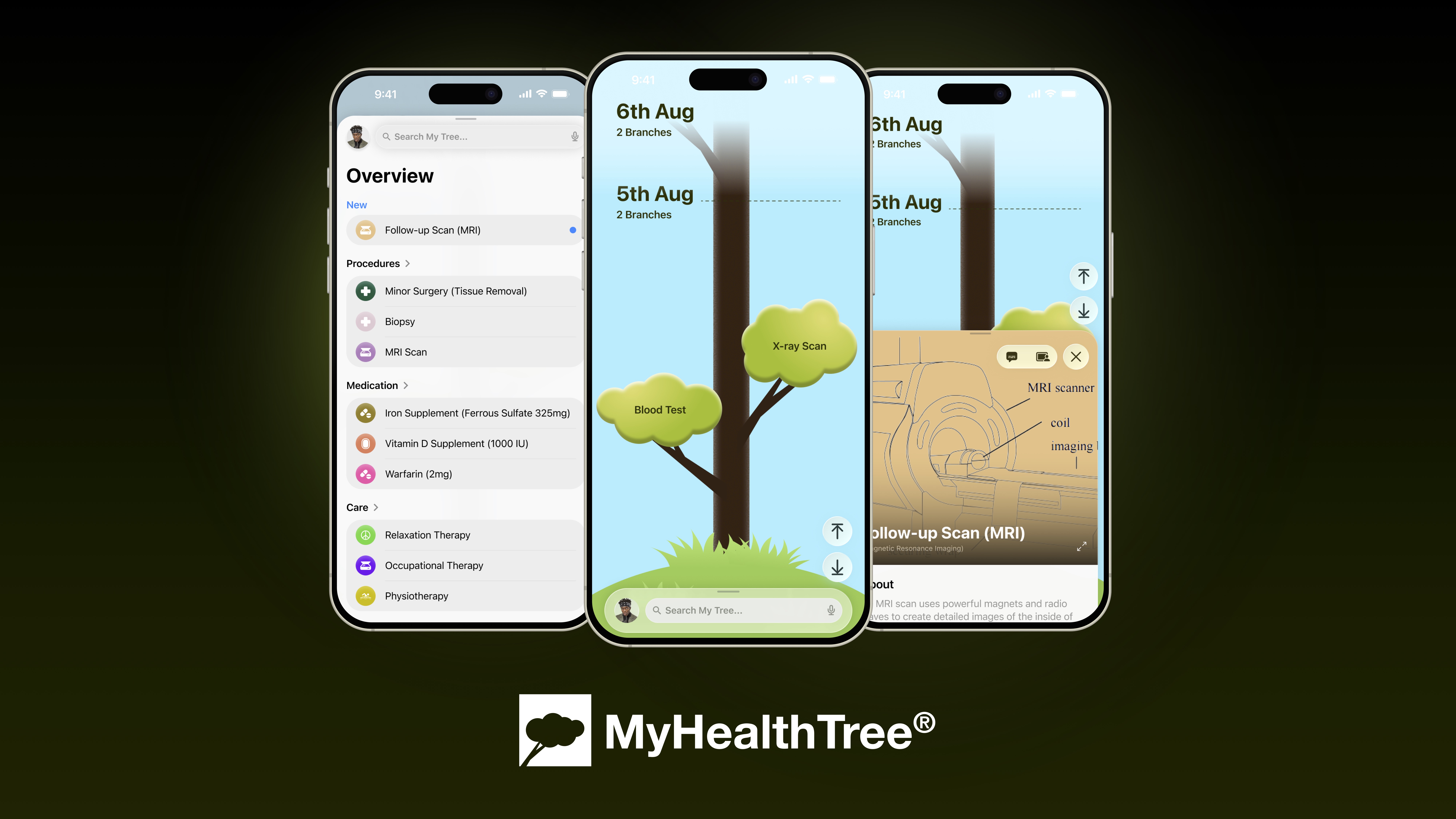 MyHealthTree overview screen